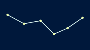 A mint line chart with lime data points dipping then recovering, on navy, illustrating churn and retention