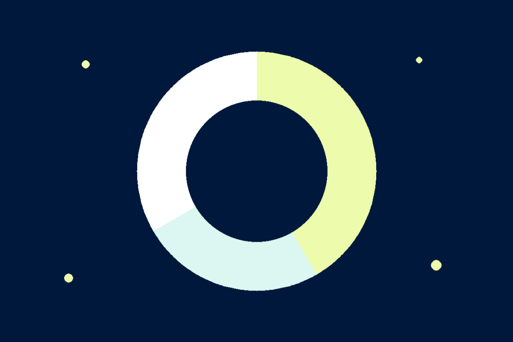 Abstract donut chart in lime, mint and white on a navy background, representing market segmentation